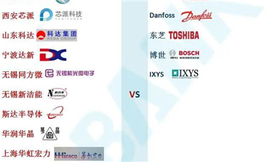 IGBT主要企業(yè)匯總！