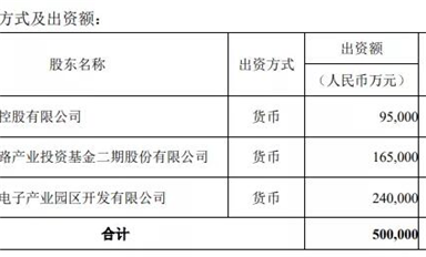117.5億元，華潤(rùn)微將在重慶建12英寸功率半導(dǎo)體晶圓產(chǎn)線和封裝基地