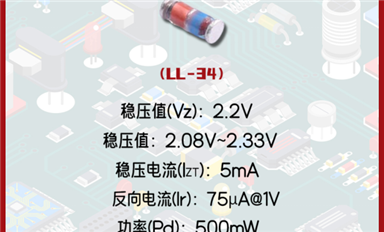 穩(wěn)壓二極管ZMM2V2：微小身軀，巨大潛力