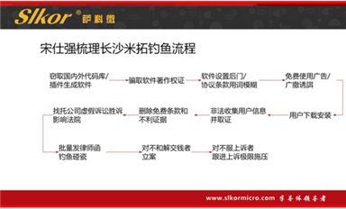維權(quán)之路太艱難，格普漢德馬曉俊與被長沙米拓碰瓷后不屈不撓的勇敢抗?fàn)帲? /></div>
    		<div   id=