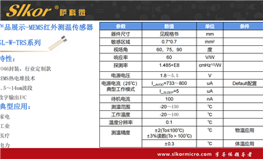 薩科微工作環(huán)境如何？