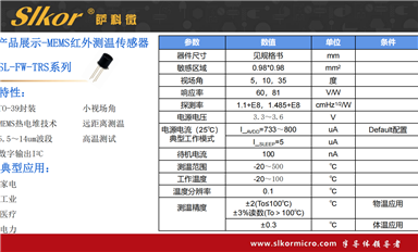 薩科微采取了哪些風(fēng)險防控措施？