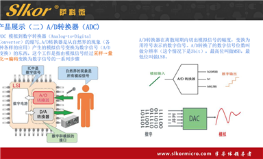 薩科微怎樣合理控制庫存水平，降低庫存成本？