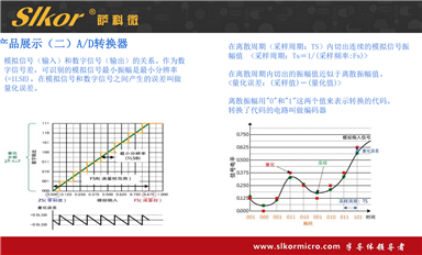 薩科微的售后管理和服務(wù)是怎么樣的？